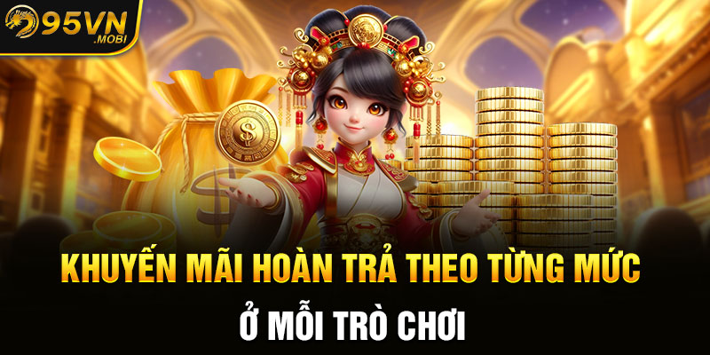 Khuyến mãi hoàn trả theo từng mức ở mỗi trò chơi